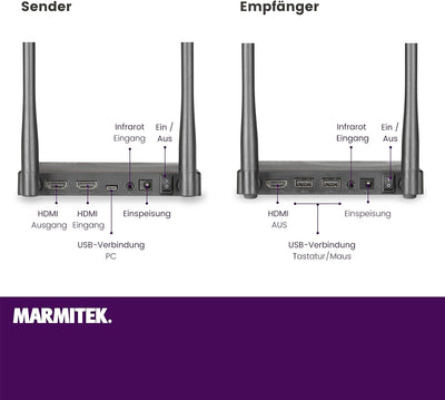 Drathlose HDMI Extender - Marmitek TV Anywhere Wireless HD - 1080p Full HD - Flächendeckendes Bereic