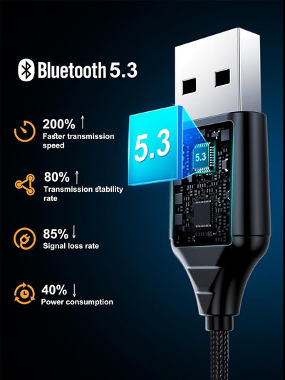 MaedHawk Bluetooth 5.3 Empfänger Auto mit Mikrofon USB Drahtloser Bluetooth Aux Adapter BT Audio Car