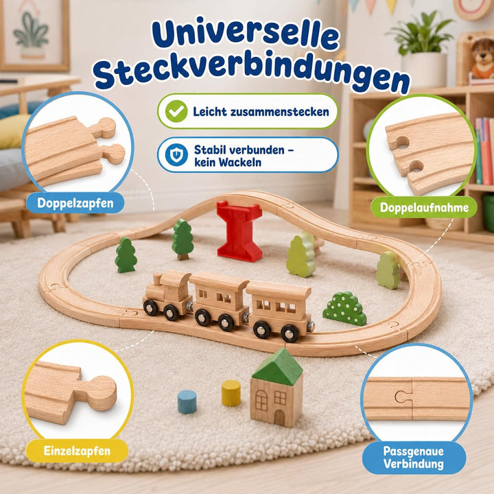 Scettar33pcs Holzeisenbahn Schienen Set,kompatibel mit gängigen,ab 3 Jahren