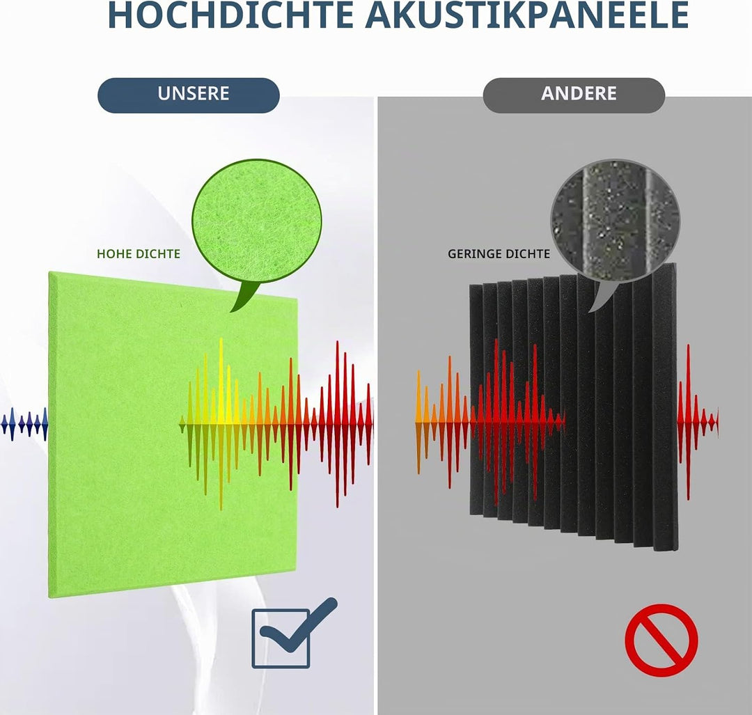 Rdutuok 12 Stück Selbstklebend Akustikplatten,30x30x1 cm Akustik Absorber Akustikpanel Schallschutzp