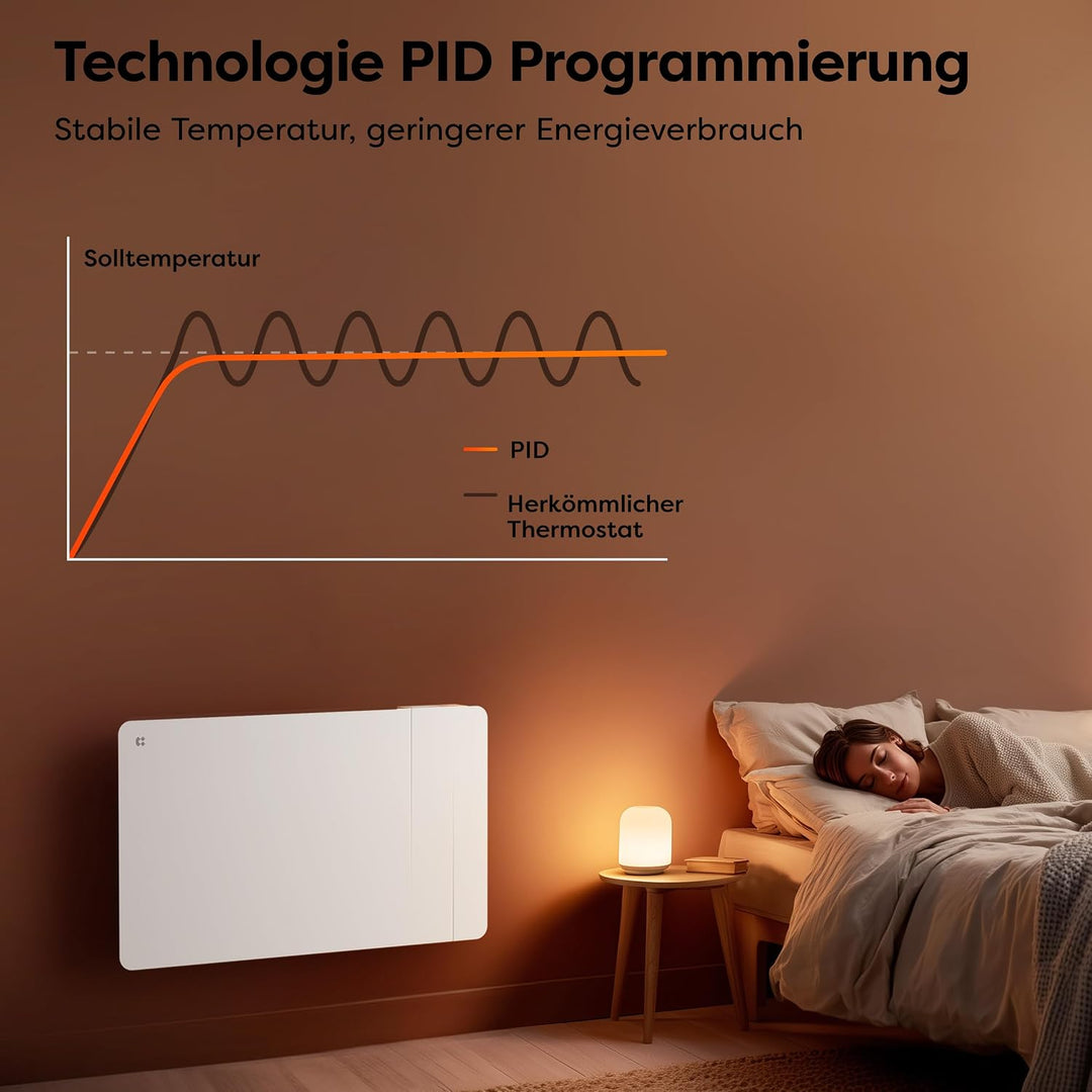 CIARRA CBHTD15A-W Keramik Elektroheizung 1500 W - WiFi Konvektor Heizung für ca. 20 m², für ca. 20 m