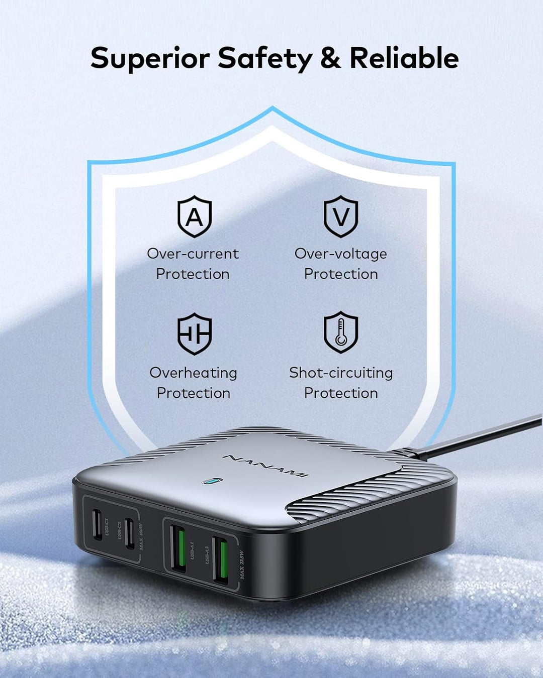 NANAMI 100W USB C Ladegerät Mehrfach - 4-Port Desktop Charger GaN USB C Netzteil PD Ladegerät mit PP