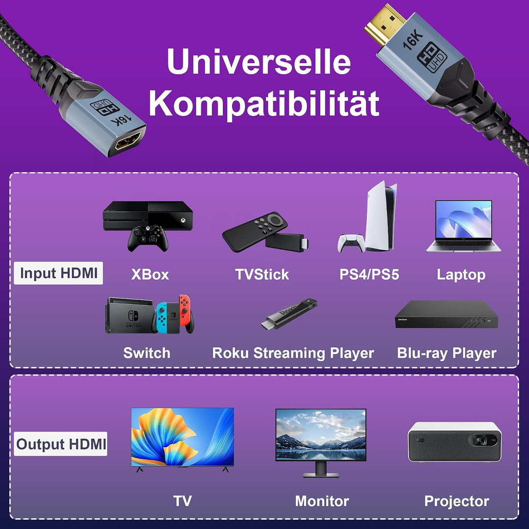 16K Geflochtenes HDMI Verlängerungskabel 0.5M, Ultra High Speed 96Gbps, 8K@120Hz 4K@240Hz/480Hz Stec