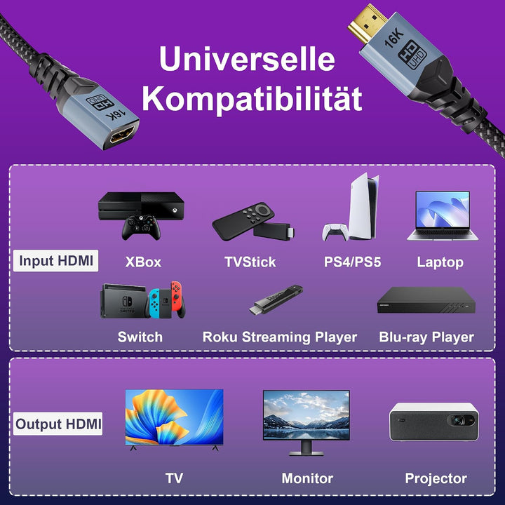 16K Geflochtenes HDMI Verlängerungskabel 0.5M, Ultra High Speed 96Gbps, 8K@120Hz 4K@240Hz/480Hz Stec
