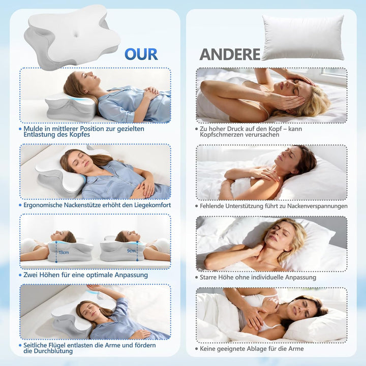 Nackenkissen - Orthopädisches Kopfkissen aus Memory Foam - Ergonomisches Kopfkissen gegen Nackenschm