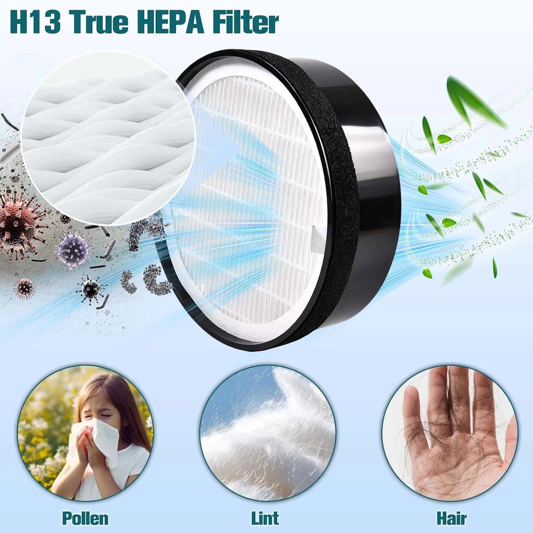 LEONTOOL LV-H132 Ersatzfilter für Levoit LV-H132 Luftreiniger, Pre-in-1 3-in-1, H13 True HEPA, hoche