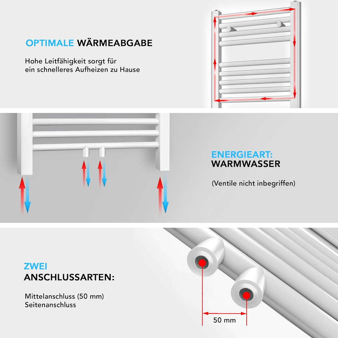 Belvit Badheizkörper, 1000x600 mm, 496 Watt, Mittelanschluss, Nabenabstand 50 mm, Qualitätsstahl, We
