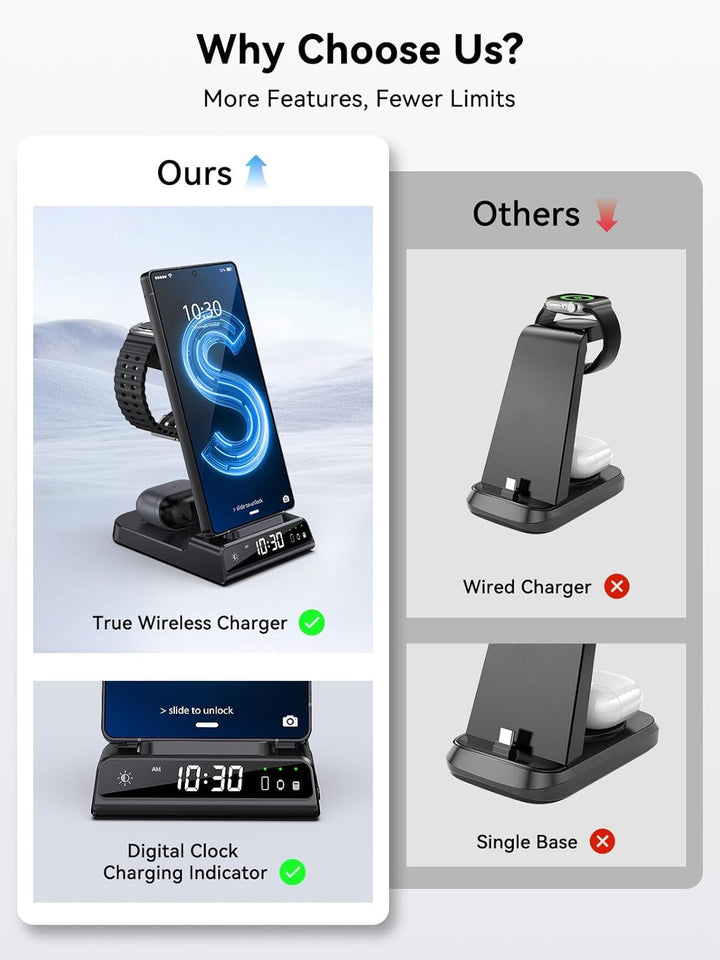 Wireless Charger für Samsung Galaxy S25 Ultra, Induktive Ladestation mit Digitaluhr für Samsung Gala