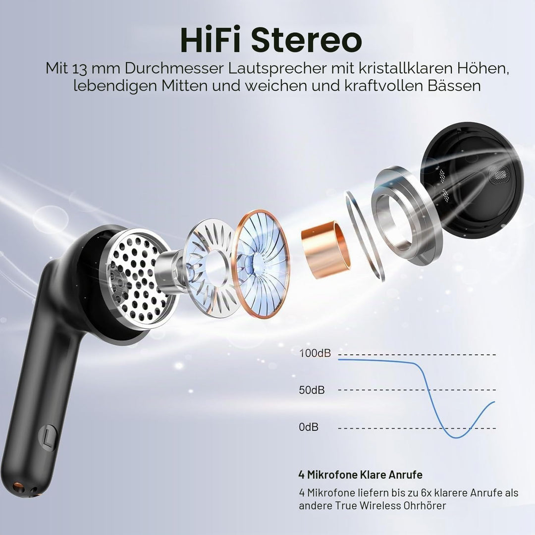 Bluetooth Kopfhörer, 2026 Kopfhörer Kabellos Bluetooth 5.4, 40 Std HIFI Stereo In Ear Kopfhörer mit