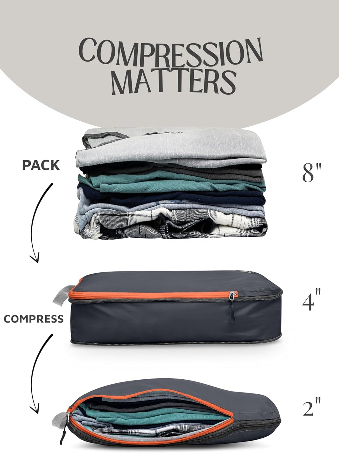 TRIPPED Travel Gear Kompression Verpackung Würfel Set für Carryon Travel-leicht dauerhaft Veranstalt