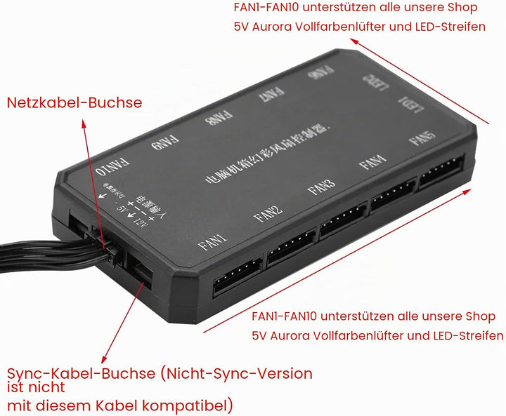 ciciglow Computer-Lüftersteuerung, 15 M HF-Funksteuerung Bunte Computer-Lüftersteuerung mit Fernbedi