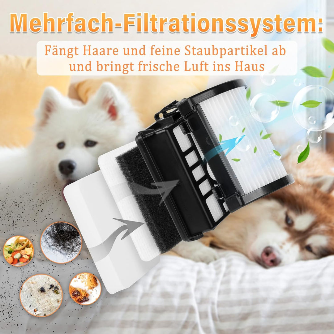 HOUSEMAX IW3612EUT Filter Kompatibel mit Shark IW3611EU, IW3611DE, IW3612EU, IW1611DE, IW1611EU, BU1