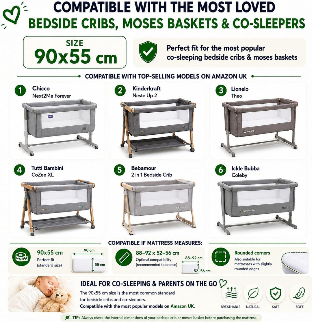 FlyIdeas Spannbettlaken für Beistellbett 90x55 cm, 2 STK - 2 Spannbettlaken für alle Babybettchen Ma