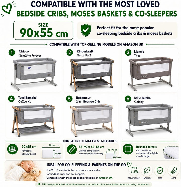 FlyIdeas Spannbettlaken für Beistellbett 90x55 cm, 2 STK - 2 Spannbettlaken für alle Babybettchen Ma