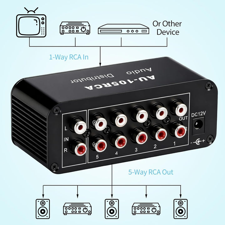 5-Wege RCA 1 in 5 Out Stereo Audio Splitter Box, Audio Distribution Verstärker RCA Signalverteiler f