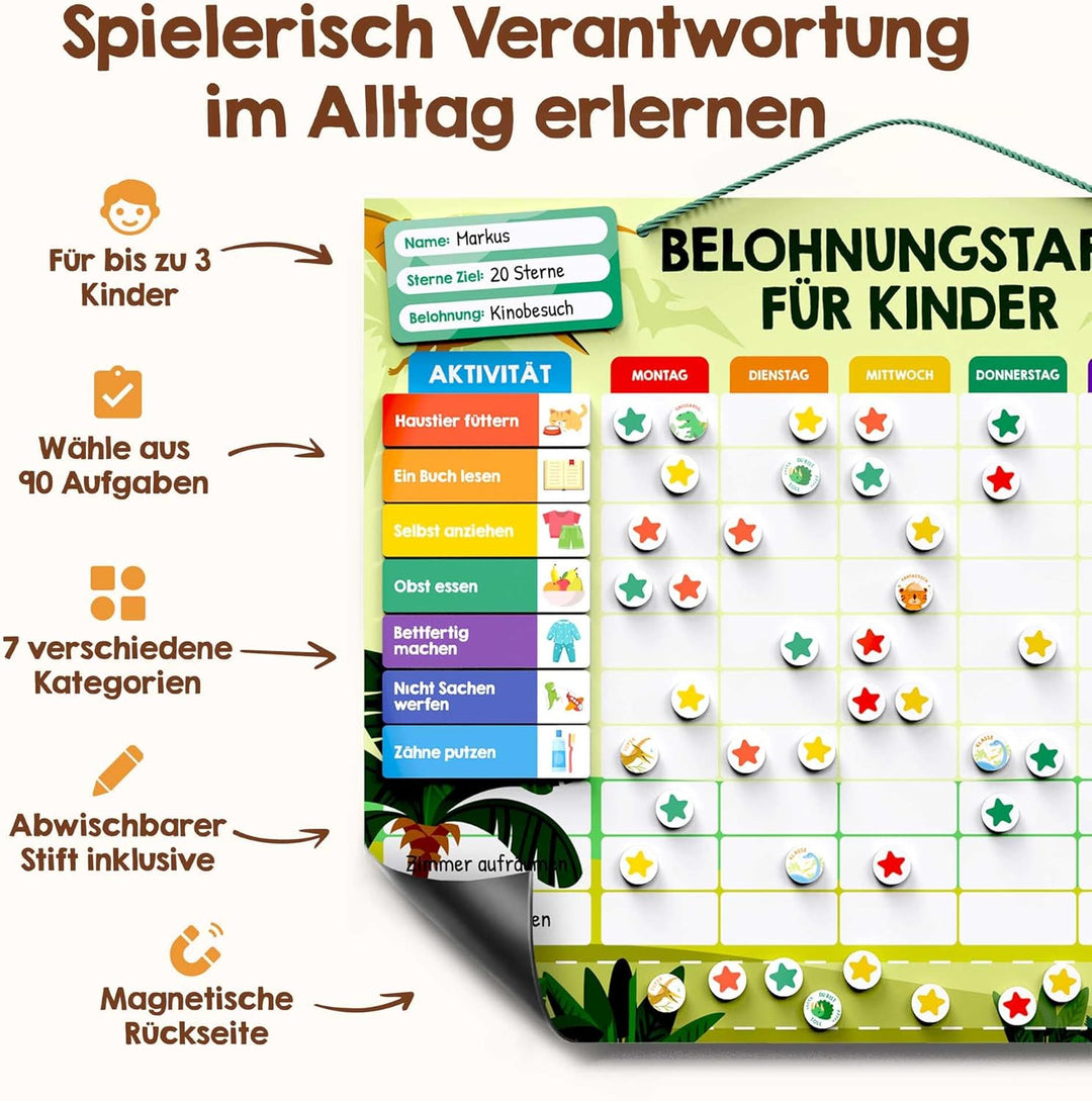 Belohnungstafel für Kinder - [100 Aufgaben + 350 Magnete] - Belohnungssystem für Verantwortung - Fam