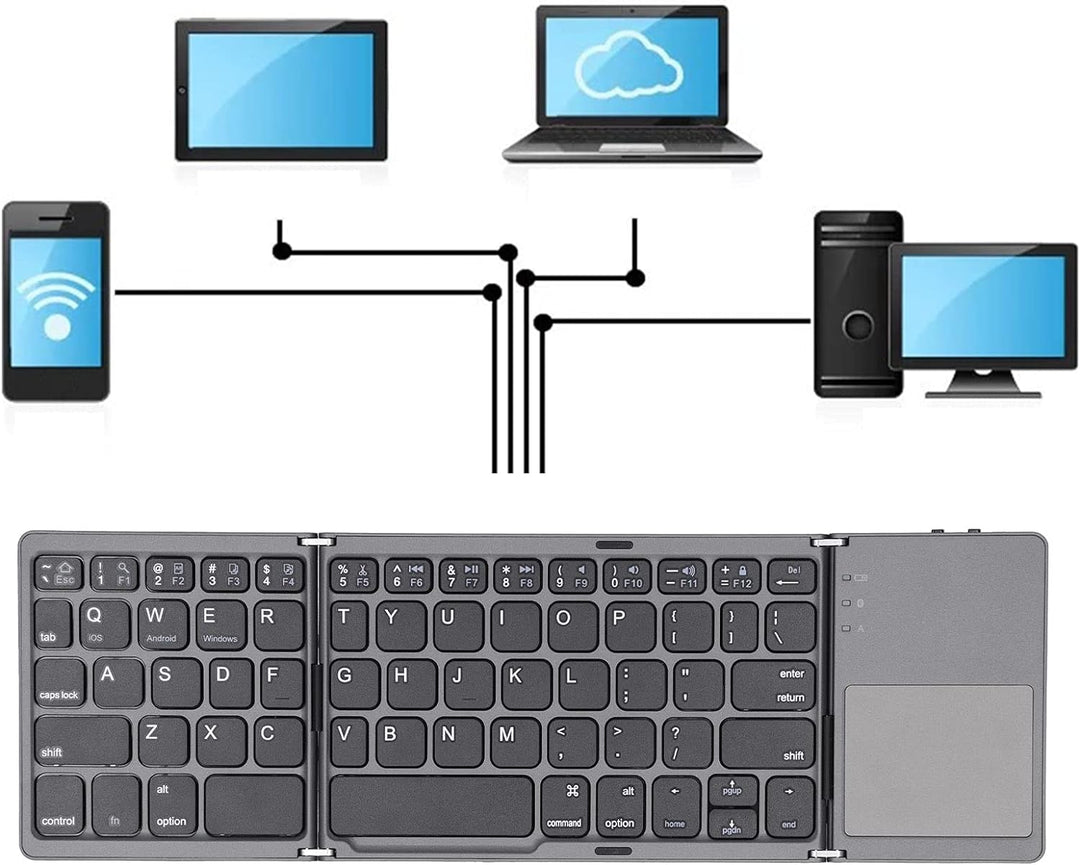 ASHATA Zusammenklappbare Bluetooth-Tastatur, Faltbare Wiederaufladbare Bluetooth-Tastatur mit TouchP