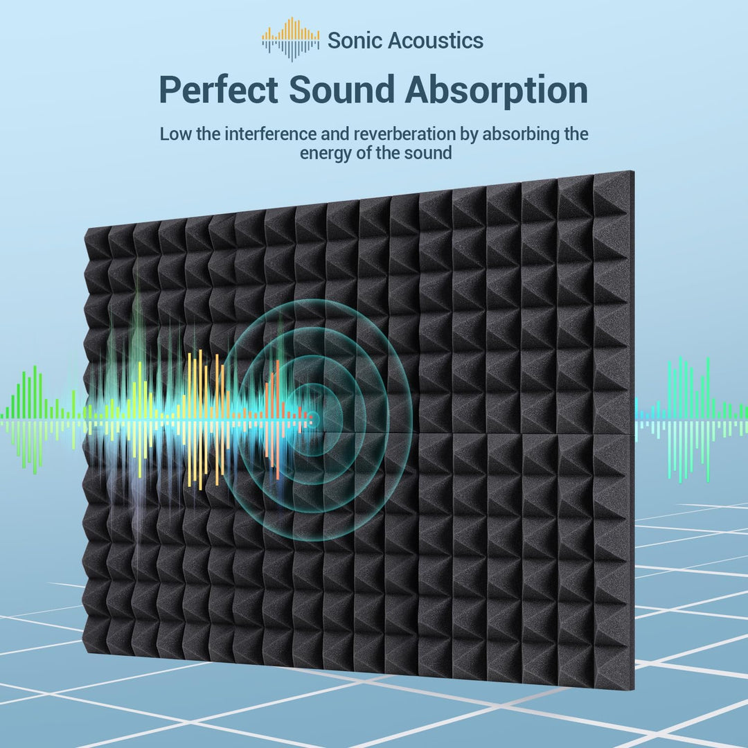 Ohuhu Akustikschaumstoff Akustikpaneele 24 Stück mit Aufkleber, Schalldämmung Wand Schallabsorber Ak