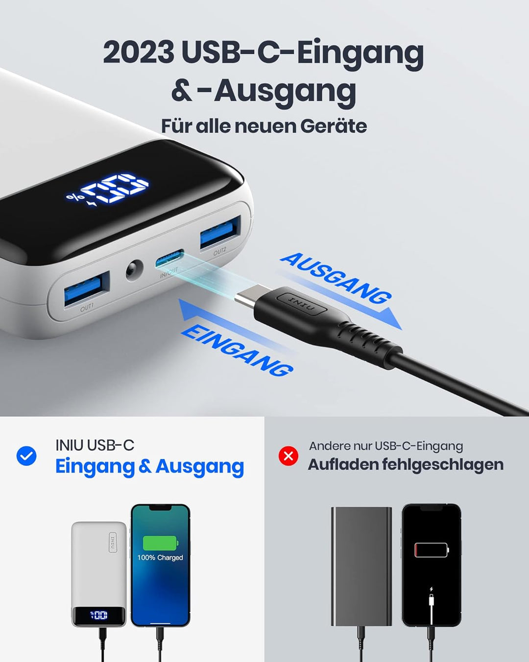 INIU Powerbank, Kompakte LED-Anzeige 20000mAh Externer Akku mit Dualer 3A Ausgängen und USB-C Eingan