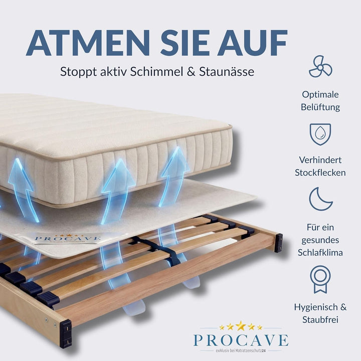 PROCAVE | Hochwertiger Filzschoner für Lattenrost | Schützende Matratzenunterlage 150x200 cm | Atmun