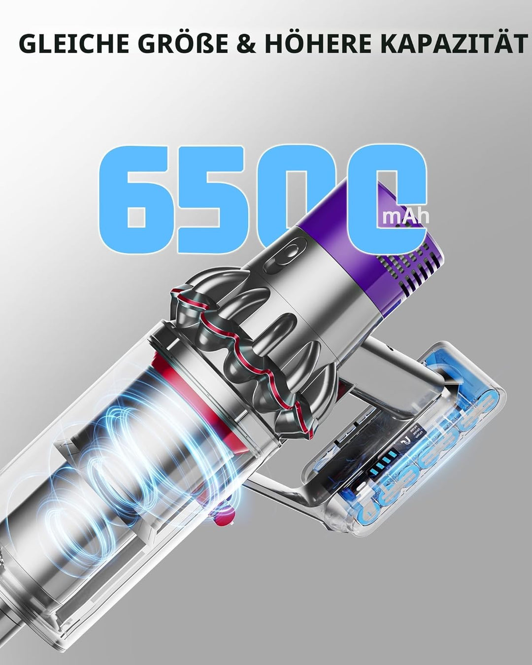 6500mAh Akku für Dyson V10 SV12, Morpilot Ersatzakku für V10 Absolute Animal Motorhead Fluffy Extra