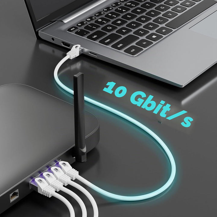 FGB 10 Gbps Patchkabel 2m x 5, RJ45 Netzwerkkabel CAT 7, (SFTP PIMF Schirmung) Kupfer Ethernet Kabel