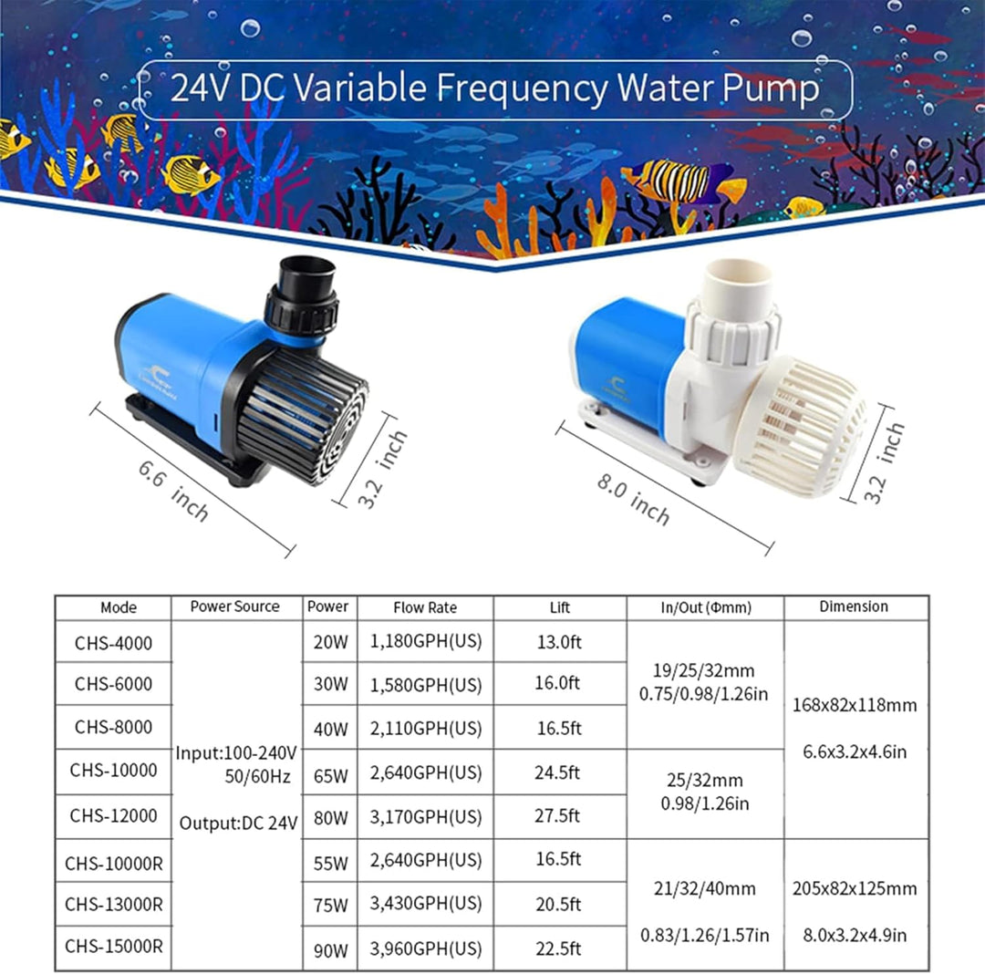 CONQUERALL 980GPH 20W Tauchwasserpumpe 24V DC Rückförderpumpe Variable Frequenz Wasserpumpe Sinuswel