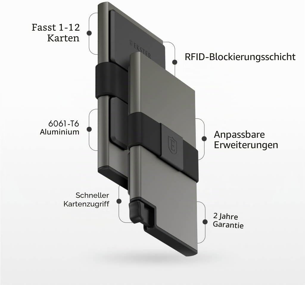 Ekster Kartenhalter aus Aluminium | RFID-Geldbörse für Männer und Frauen | schlanke und minimalistis