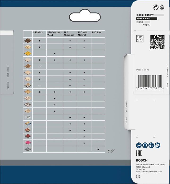 Bosch Professional 1x Kreissägeblatt Multi Material (für Multimaterial, Sägeblatt Ø 130 x 20/16 x 2,
