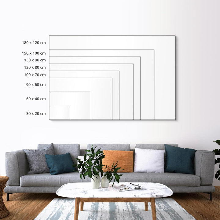 Das Gehirn aus vier Perspektiven (Englisch) Poster Wandbilder für jeden Raum 130 x 90 cm Anatomie Wa