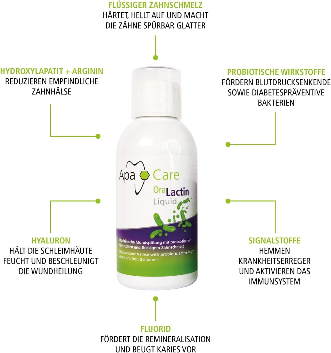 Apa Care Liquid 2 Flaschen | Die Mundspülung mit Hydroxylapatit und Präbiotika | Künstlicher Zahnsch