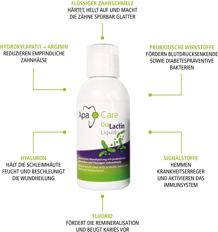 Apa Care Liquid 2 Flaschen | Die Mundspülung mit Hydroxylapatit und Präbiotika | Künstlicher Zahnsch