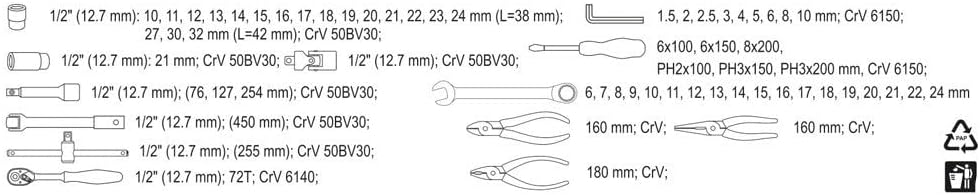 TOOL BOX W. TOOLS 62PCS