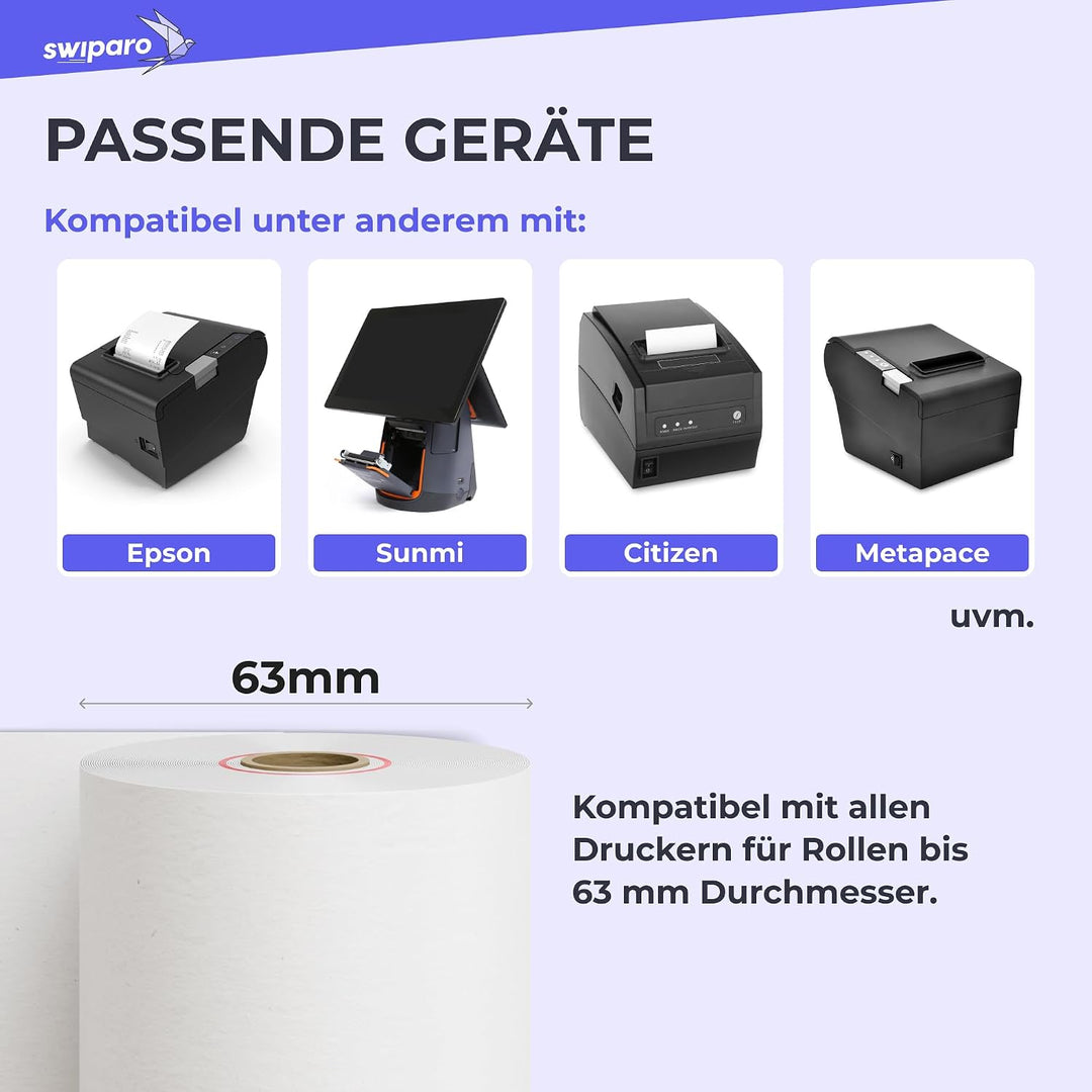 SWIPARO - Thermorollen 80mm x 50m x 12mm - Kassenrollen - Bonrollen zertifiziert für Registrierkasse