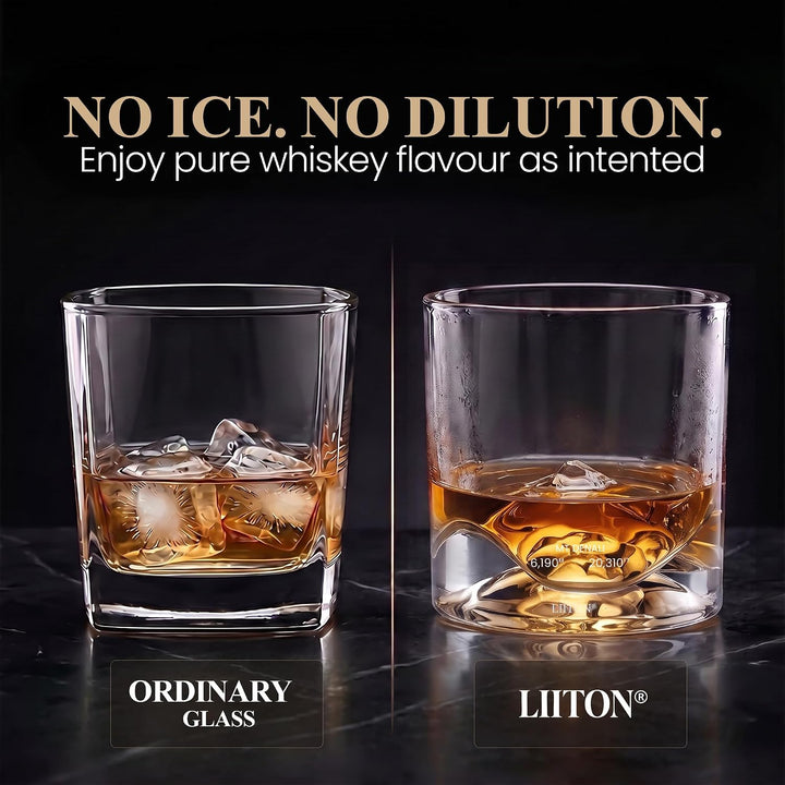 LIITON Exklusiv Whisky Gläser Set Denali 2-teilig aus Kristallglas, Tumblergläser, Geschenke für Män