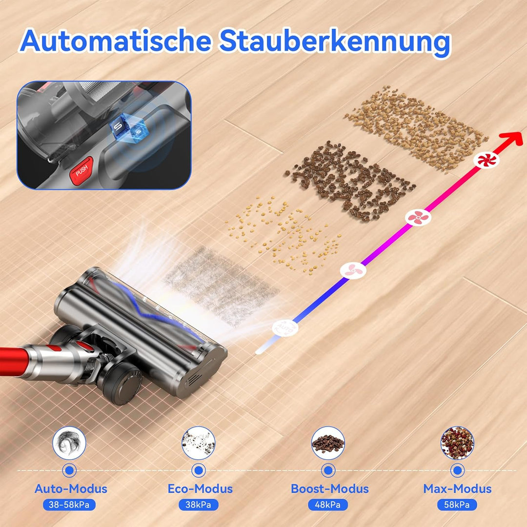 Staubsauger Kabellos 75Min 600W 58KPa, Akku Staubsauger mit Doppelter Staubbehälter Automatikmodus A