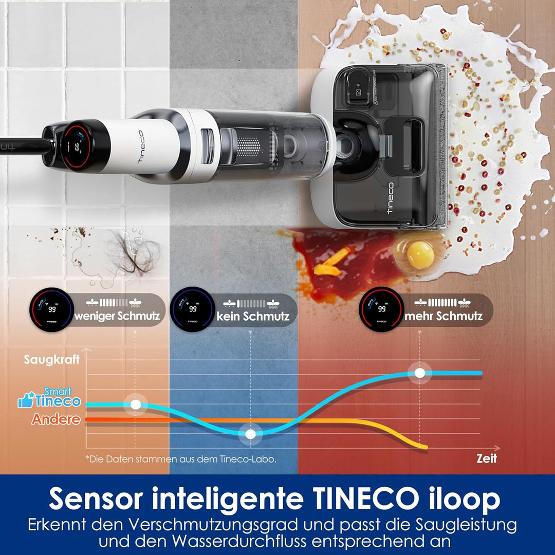 Tineco Floor One Stretch S6 Nass Trockensauger, 180°-Flachdesign Saugwischer 13cm Liegehöhe, 85°C 5m
