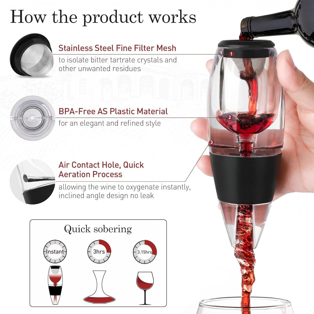 Gimars Weinbelüfter &amp; Dekanter Set mit Venturi-Effekt – Magic Decanter inkl. Ständer | Professionell