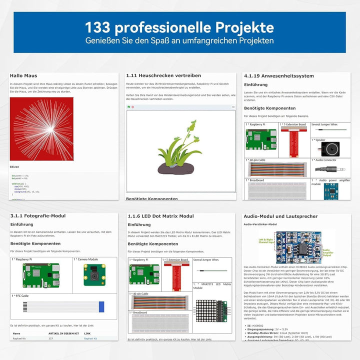SunFounder Raspberry Pi Ultimate Starter Kit für Raspberry Pi 4B 3B+ 400, Java Python C Scratch Node