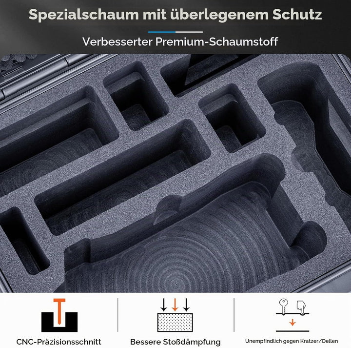 Lykus Titan M400 Wasserdicht Tasche/Koffer/Case für DJI Mavic 4 Pro, DJI RC Pro 2/RC2, Unterstützung