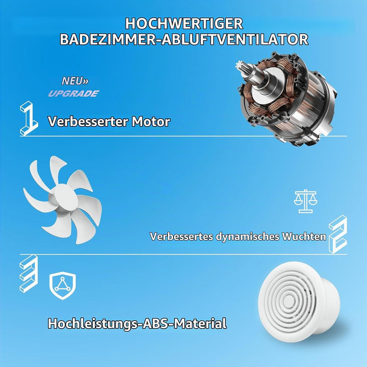 FanGoFast Badlüfter 150 mm, Abluftventilator, wasserdicht, 22 W, für Bad, WC 150MM, 150MM