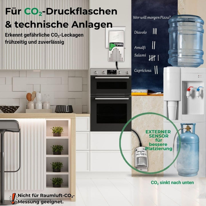 GX-D3 Schabus Gas Alarm CO2 mit externem Sensor
