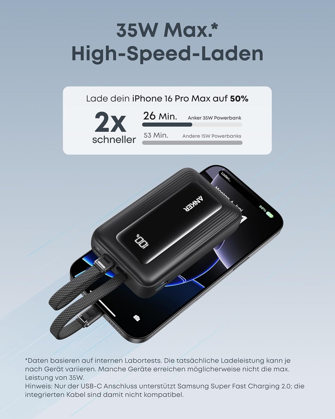 Anker Zolo Power Bank, 10,000 mAh 35 W Max. Portable Fast Charger with Two Integrated USB-C Cables,