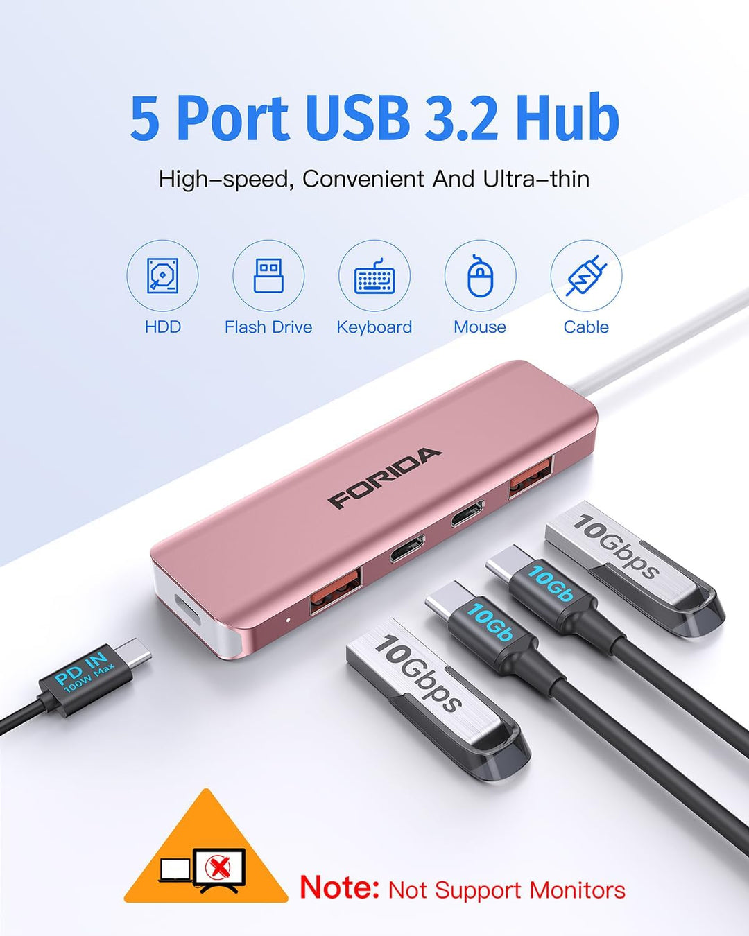 FORIDA USB C Hub, 10 Gbps USB C Splitter für Laptop, 2 Type C 3.1 und 2 USB A 3.2 Datenanschlüsse, 1