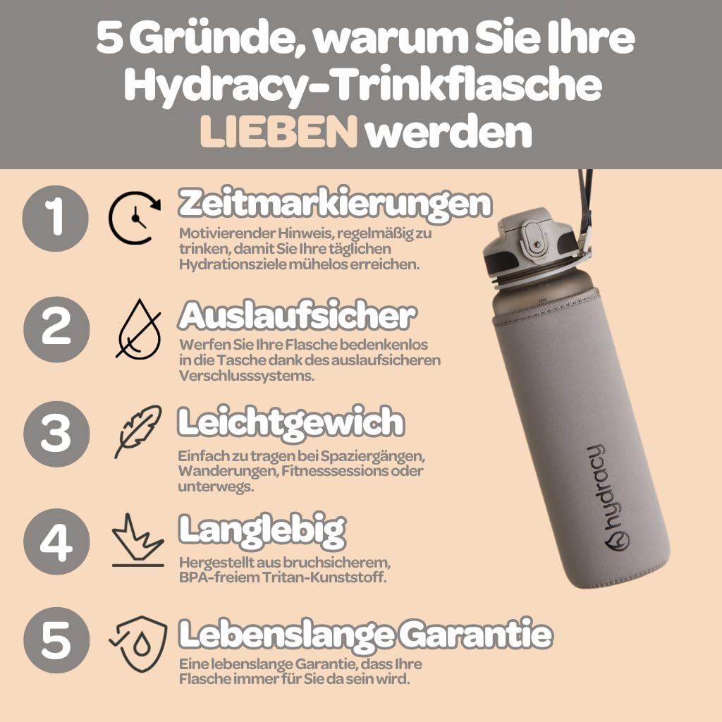 Hydracy Motivations Wasserflasche mit Zeitmarkierung &amp; Strohhalmdeckel 1L | BPA-frei, auslaufsicher,