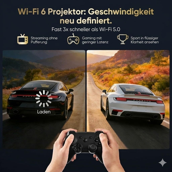 [Wielio 2026 Upgrade Google TV Beamer] Natives 1080P, 4K-Unterstützung, 25000 Lumens,elektrischer Fo