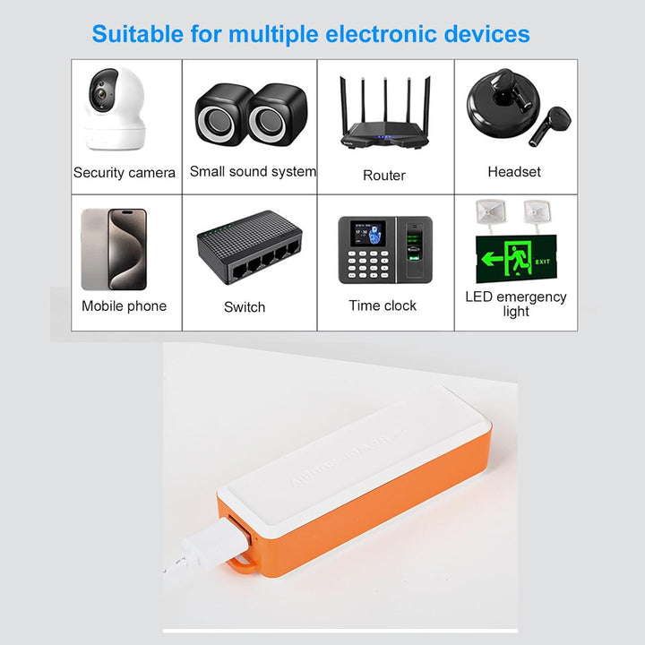 Fockety Mini-USV-Batterie-Backup, unterbrechungsfreie Stromversorgung mit 2600 mAh und DC5V 2A USB-E