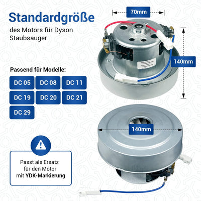 VIOKS Staubsauger Motor / YDK Motor YV-2201 Ersatz für Dyson DC DC05 DC08 DC11 DC19 DC20 DC29 Staubs