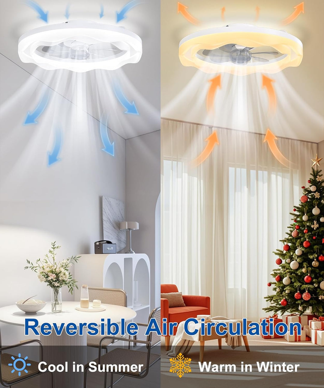JAYNLT Deckenventilator mit Beleuchtung, Ø50CM Weiss Dimmbarer LED Deckenleuchte mit Ventilator 3000
