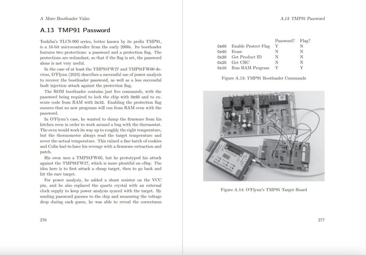 Microcontroller Exploits, Gebundenes Buch